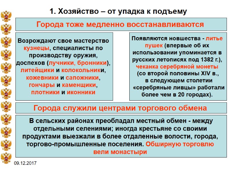 09.12.2017 1. Хозяйство – от упадка к подъему Города тоже медленно восстанавливаются  Возрождают